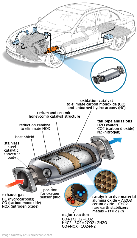 See B146E repair manual